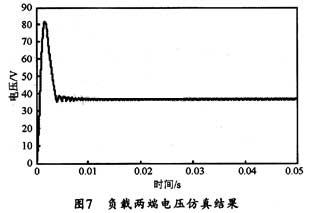 数字光伏阵列模拟器的应用案例